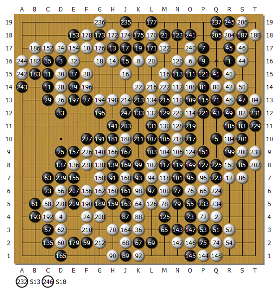 第34期棋聖戦第5局