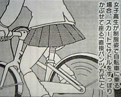 女子高生が自転車に乗る場合_1