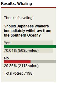 Whaling votes1