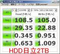 HDD_日立2TB_1000MB